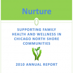 Nurture-Annual-Report Nurture-Annual-Report